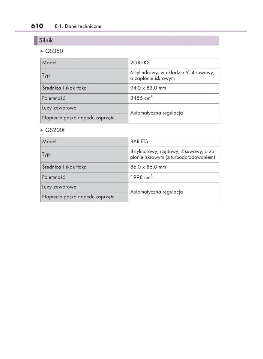 Lexus GS F IV 4 instrukcja obslugi / page 610