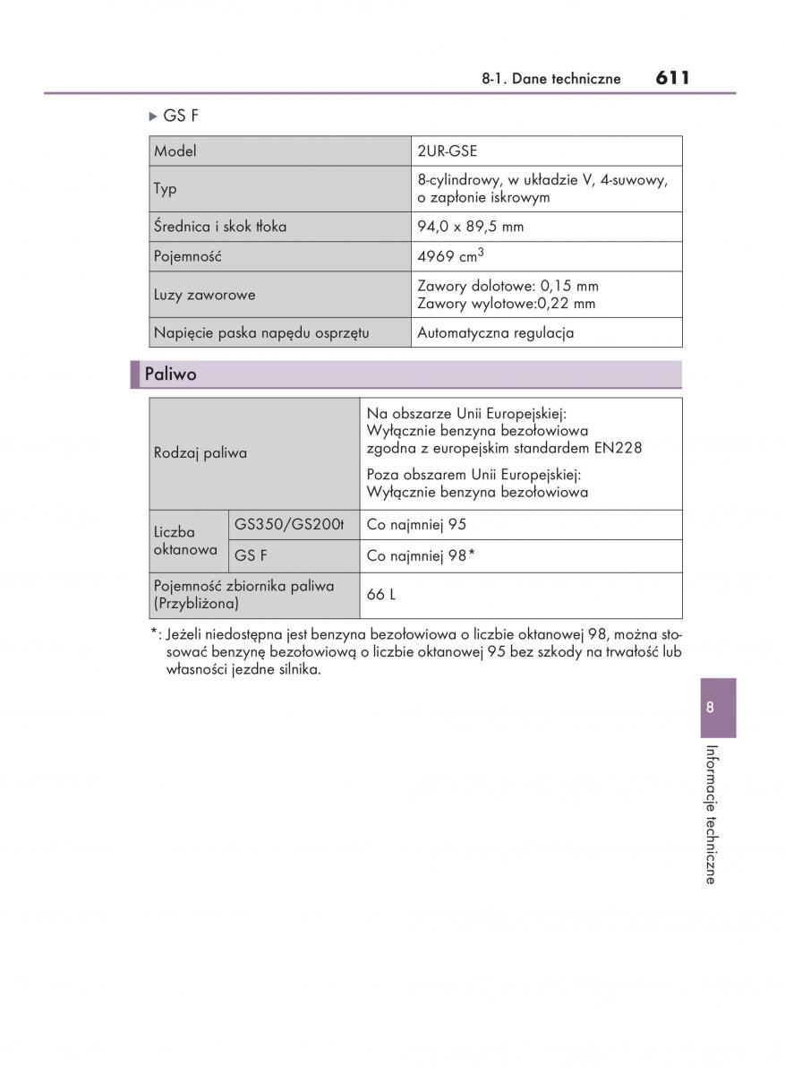 Lexus GS F IV 4 instrukcja obslugi / page 611