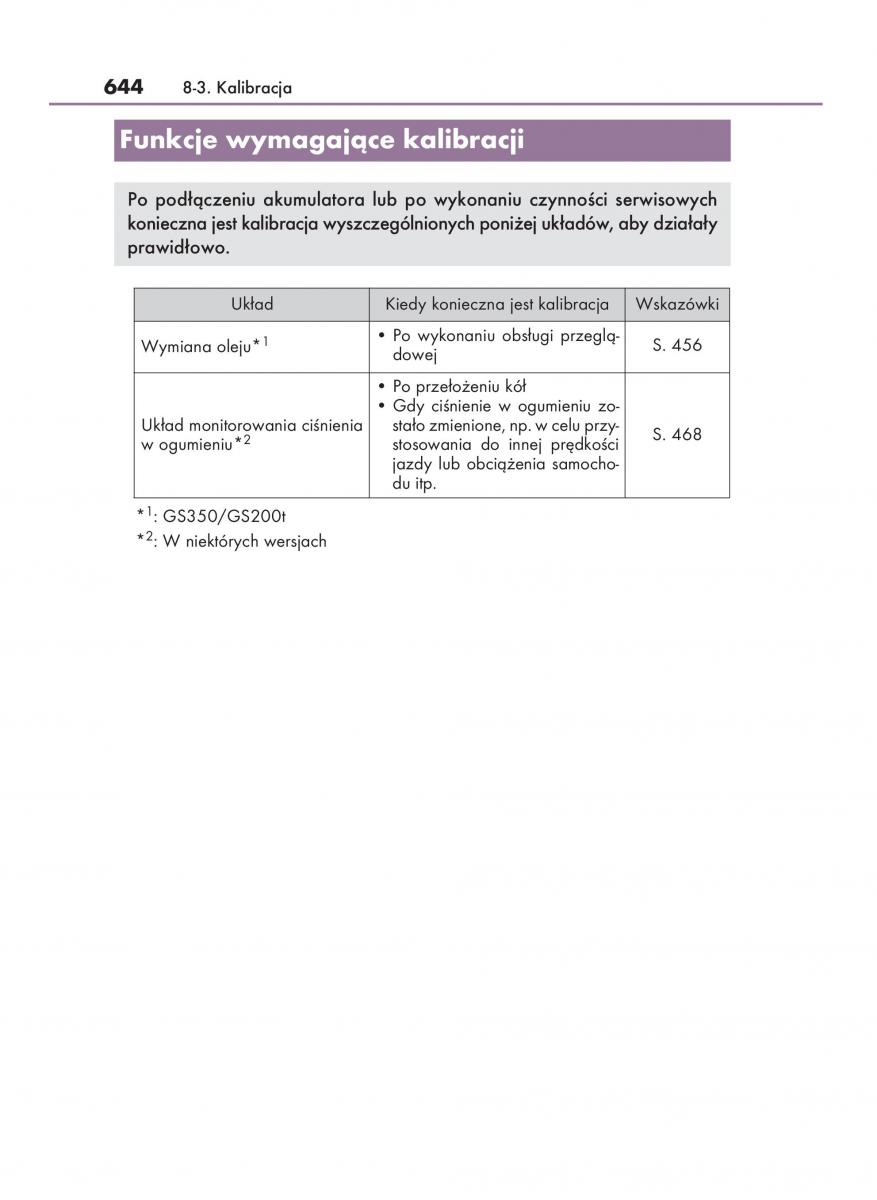 Lexus GS F IV 4 instrukcja obslugi / page 644