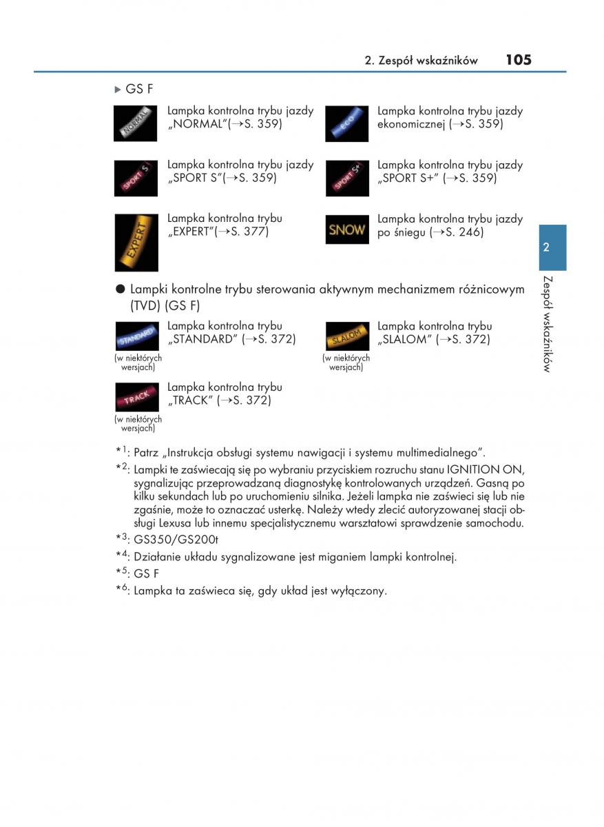 Lexus GS F IV 4 instrukcja obslugi / page 105