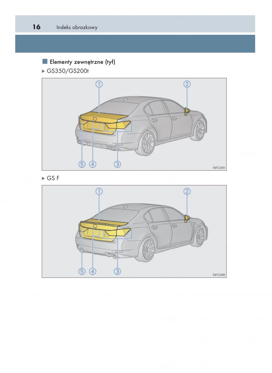 Lexus GS F IV 4 instrukcja obslugi / page 16