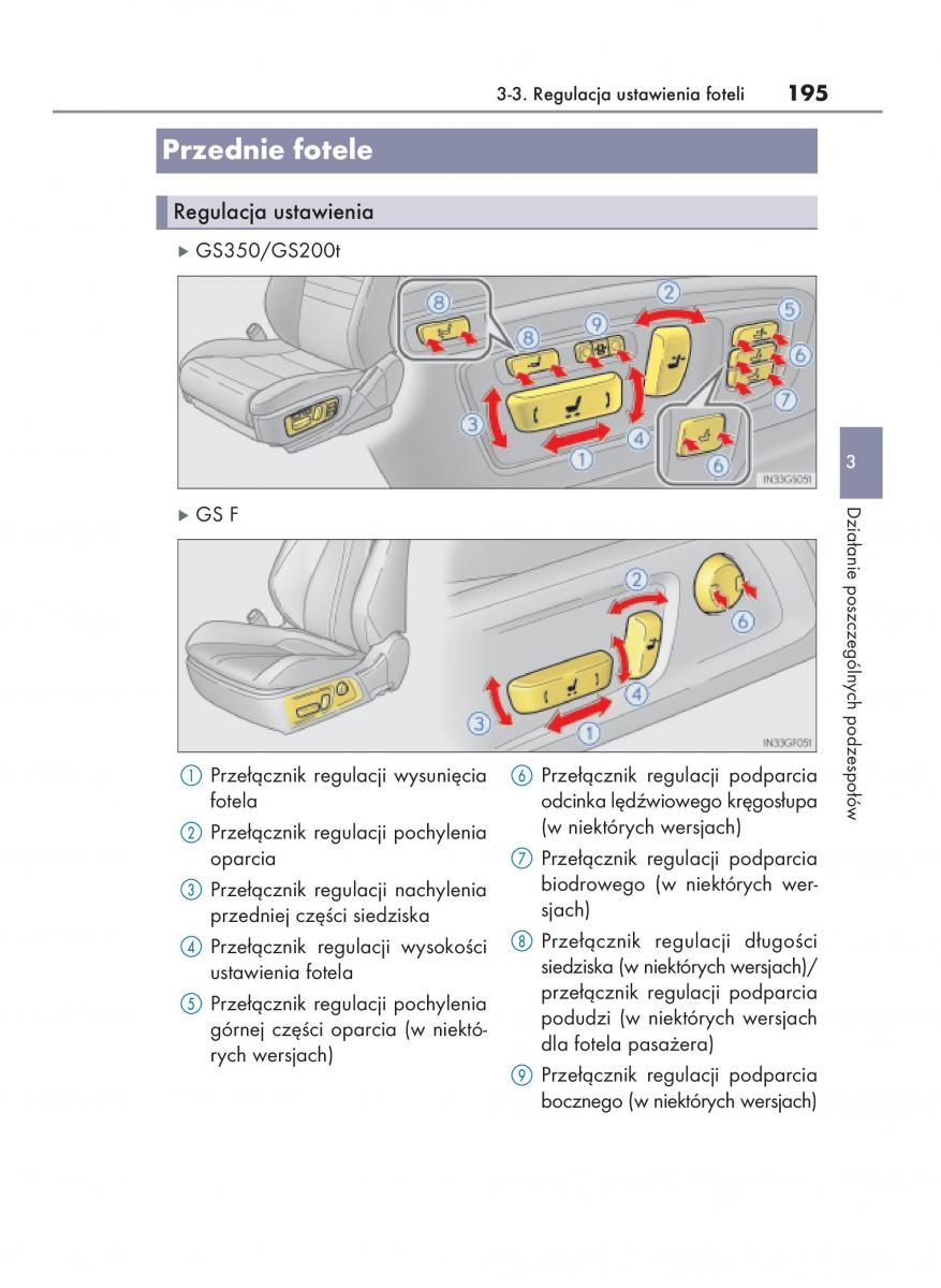 Lexus GS F IV 4 instrukcja obslugi / page 195