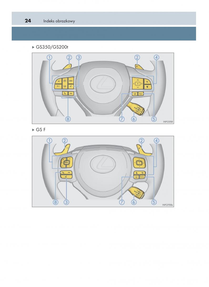 Lexus GS F IV 4 instrukcja obslugi / page 24