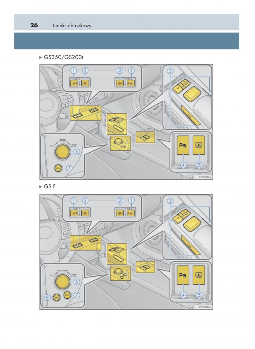 Lexus GS F IV 4 instrukcja obslugi / page 26