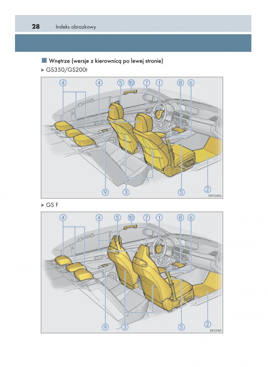 Lexus GS F IV 4 instrukcja obslugi / page 28