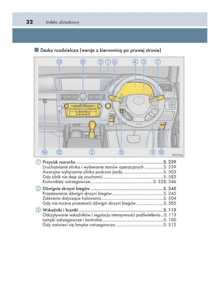 Lexus GS F IV 4 instrukcja obslugi / page 32