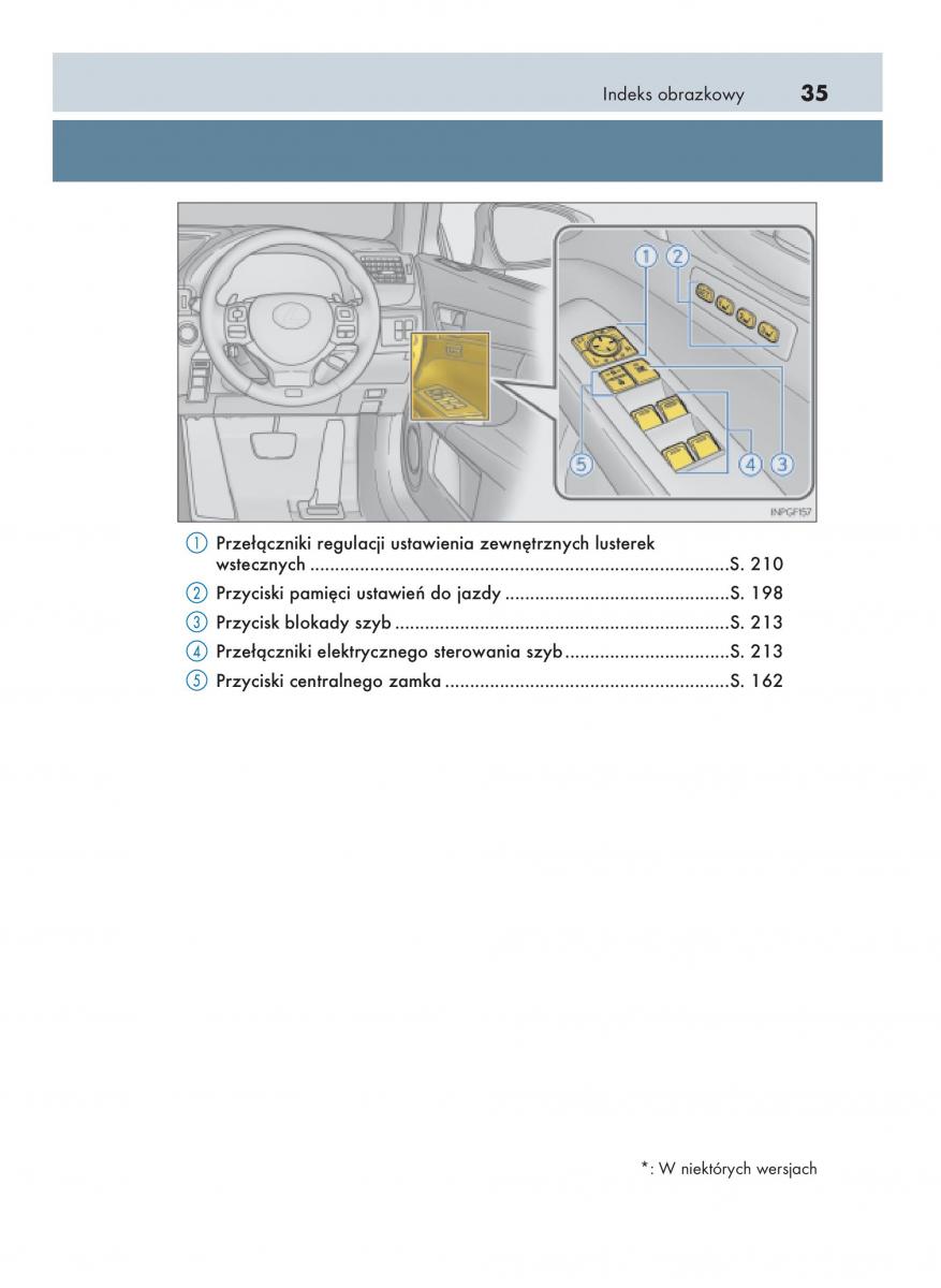 Lexus GS F IV 4 instrukcja obslugi / page 35