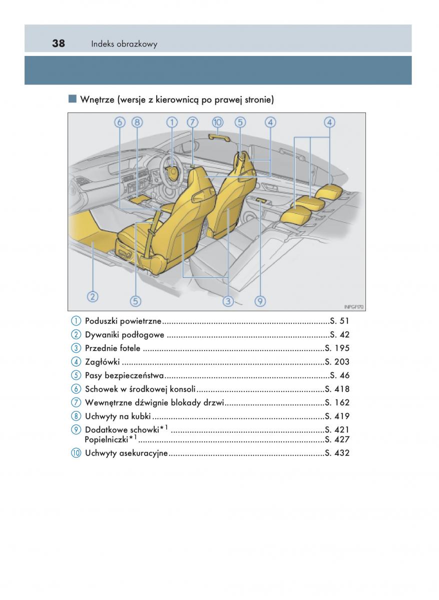 Lexus GS F IV 4 instrukcja obslugi / page 38