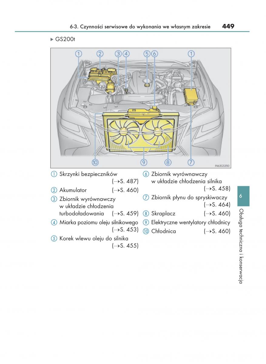 Lexus GS F IV 4 instrukcja obslugi / page 449