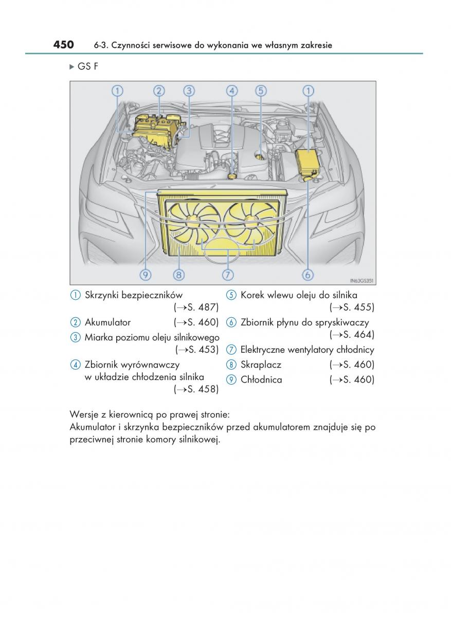 Lexus GS F IV 4 instrukcja obslugi / page 450