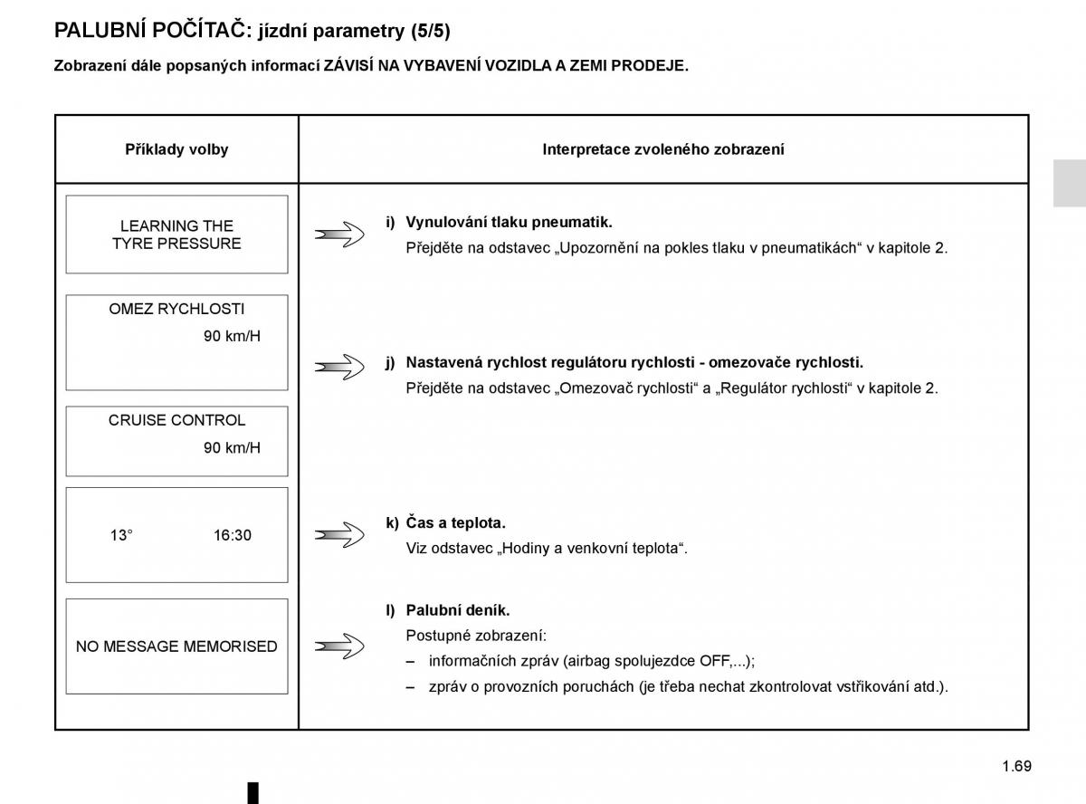 Renault Clio IV 4 navod k obsludze / page 75