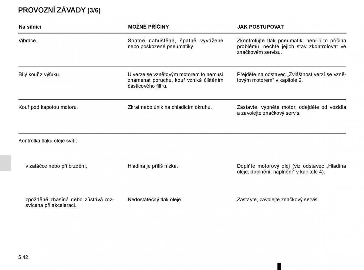 Renault Clio IV 4 navod k obsludze / page 226