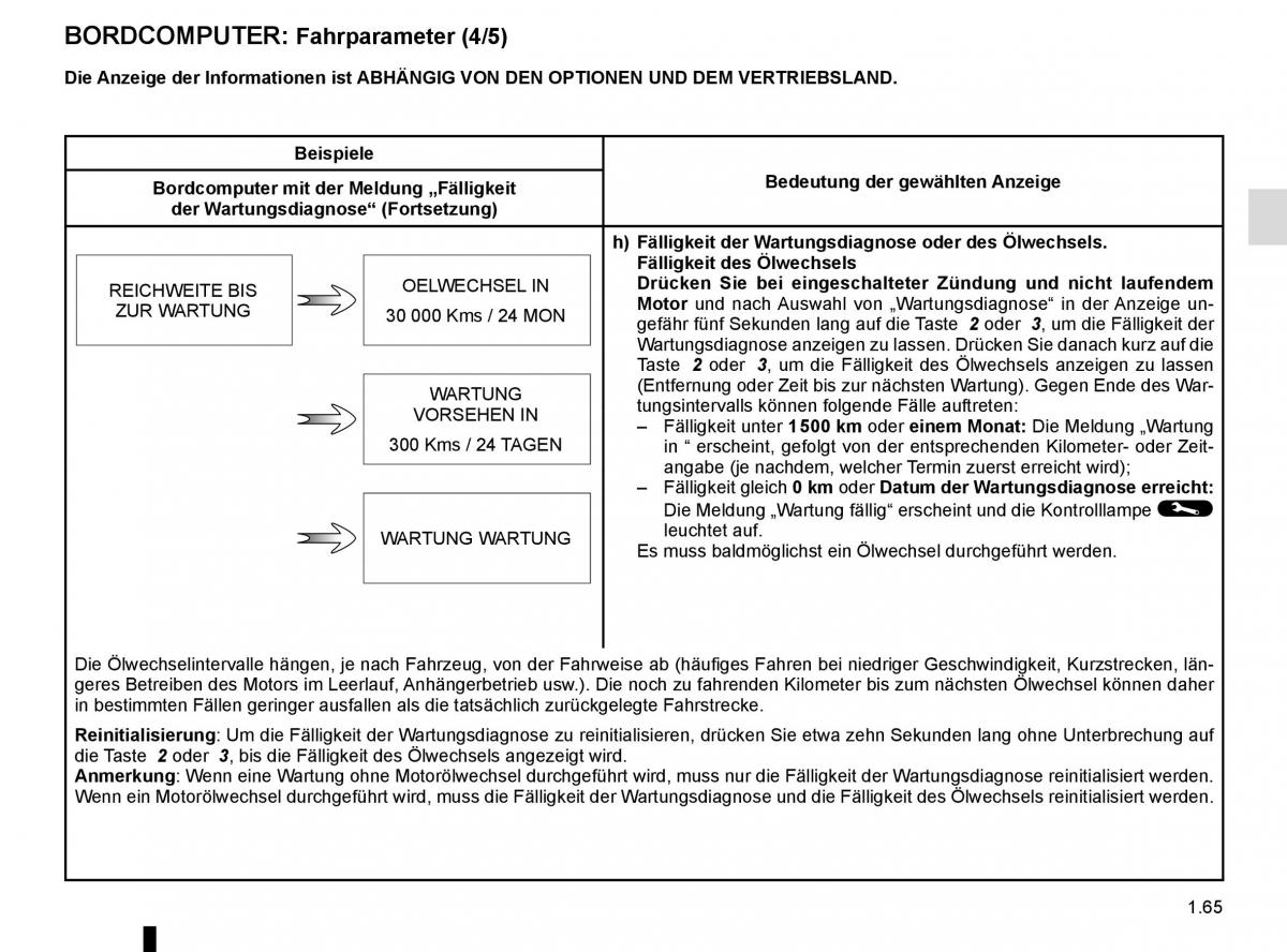 Renault Clio IV 4 Handbuch / page 71