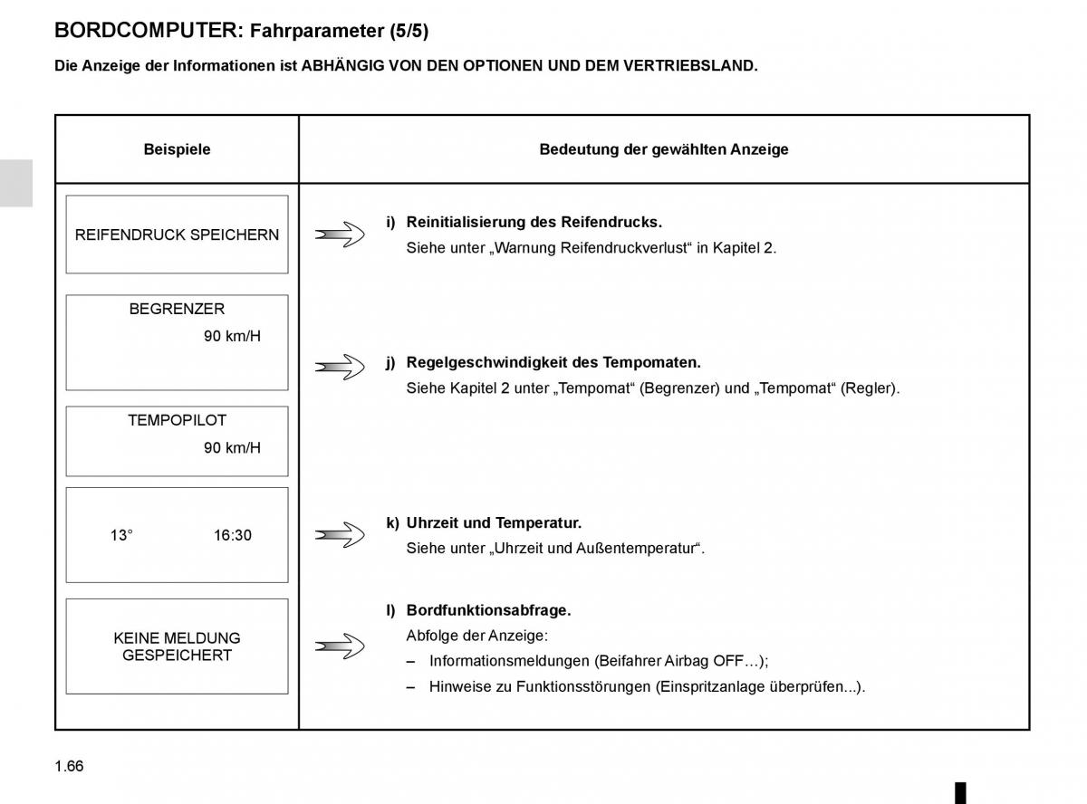 Renault Clio IV 4 Handbuch / page 72