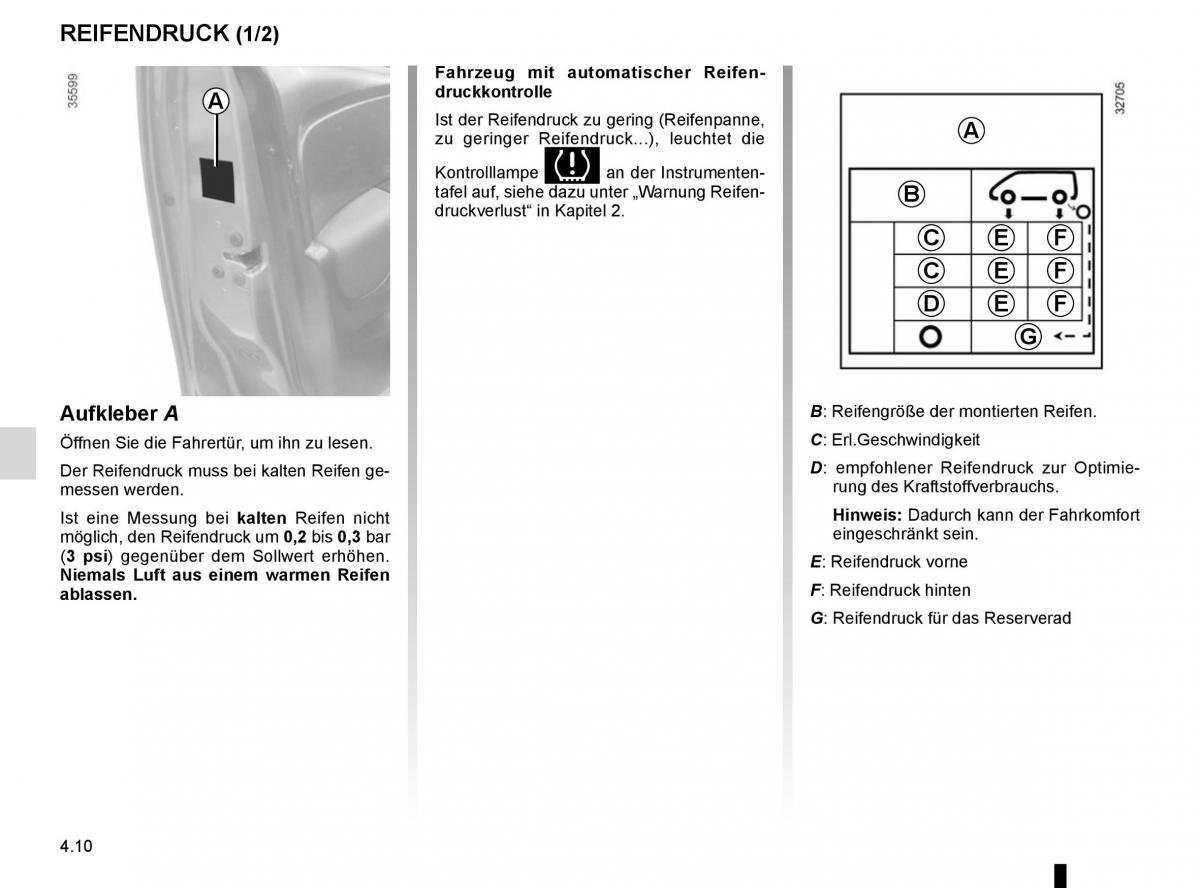 Renault Clio IV 4 Handbuch / page 172