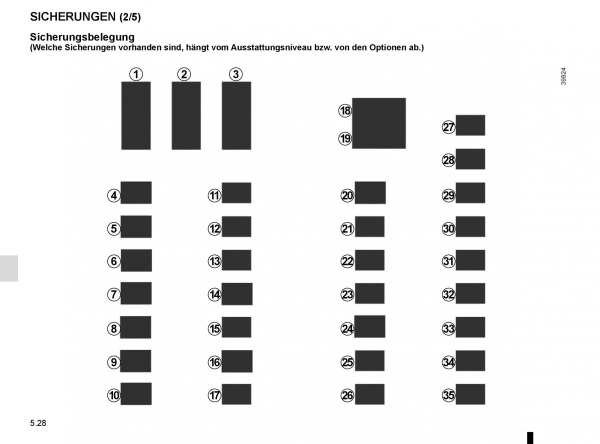 Renault Clio IV 4 Handbuch / page 206