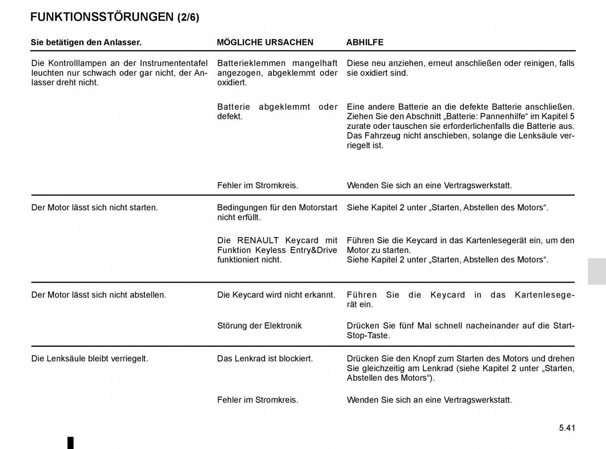 Renault Clio IV 4 Handbuch / page 219