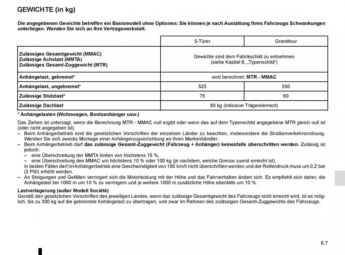 Renault Clio IV 4 Handbuch / page 231