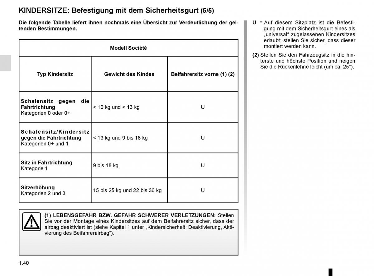 Renault Clio IV 4 Handbuch / page 46