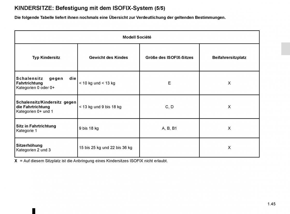 Renault Clio IV 4 Handbuch / page 51