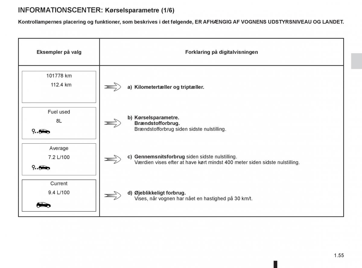 Renault Clio IV 4 Bilens instruktionsbog / page 61