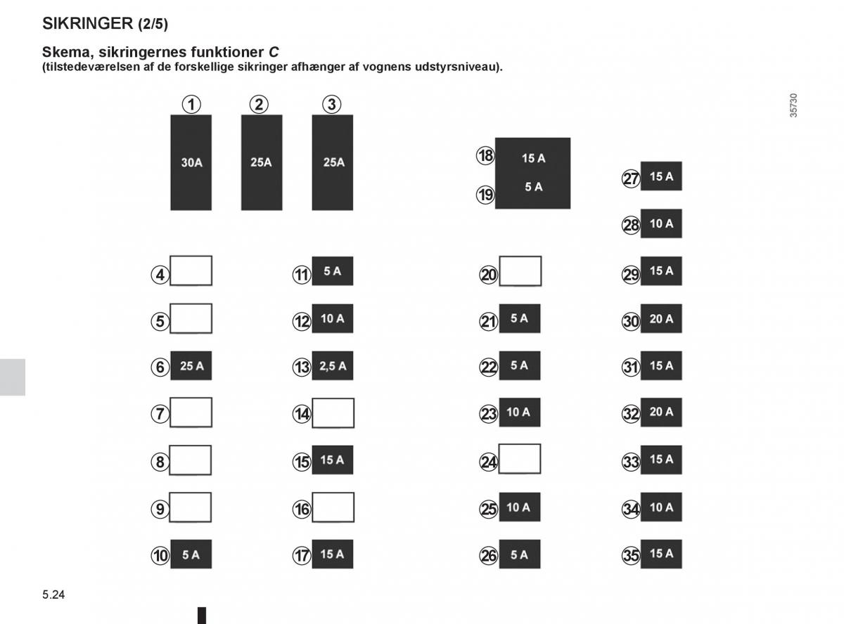 Renault Clio IV 4 Bilens instruktionsbog / page 182