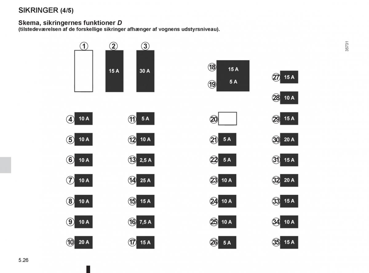 Renault Clio IV 4 Bilens instruktionsbog / page 184