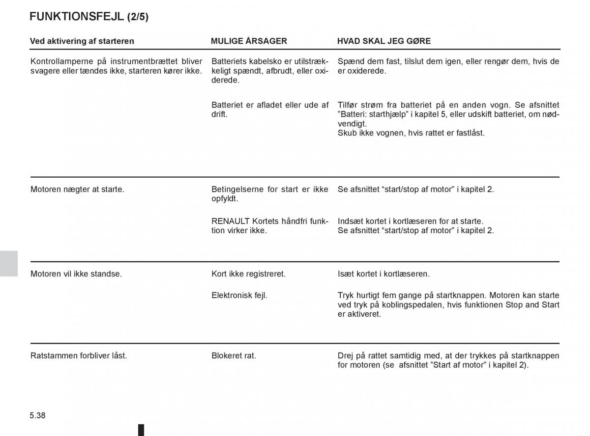 Renault Clio IV 4 Bilens instruktionsbog / page 196