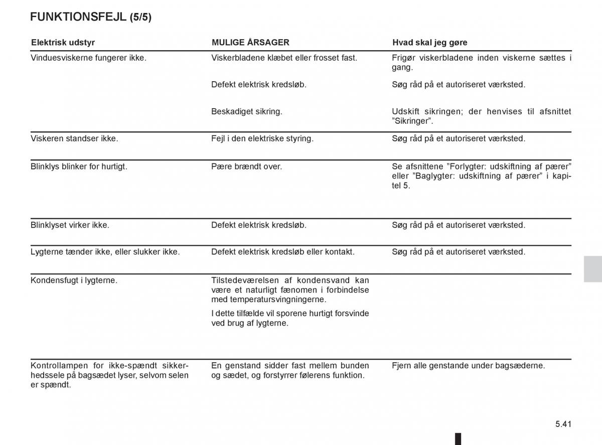 Renault Clio IV 4 Bilens instruktionsbog / page 199