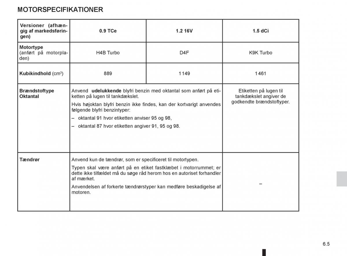 Renault Clio IV 4 Bilens instruktionsbog / page 205