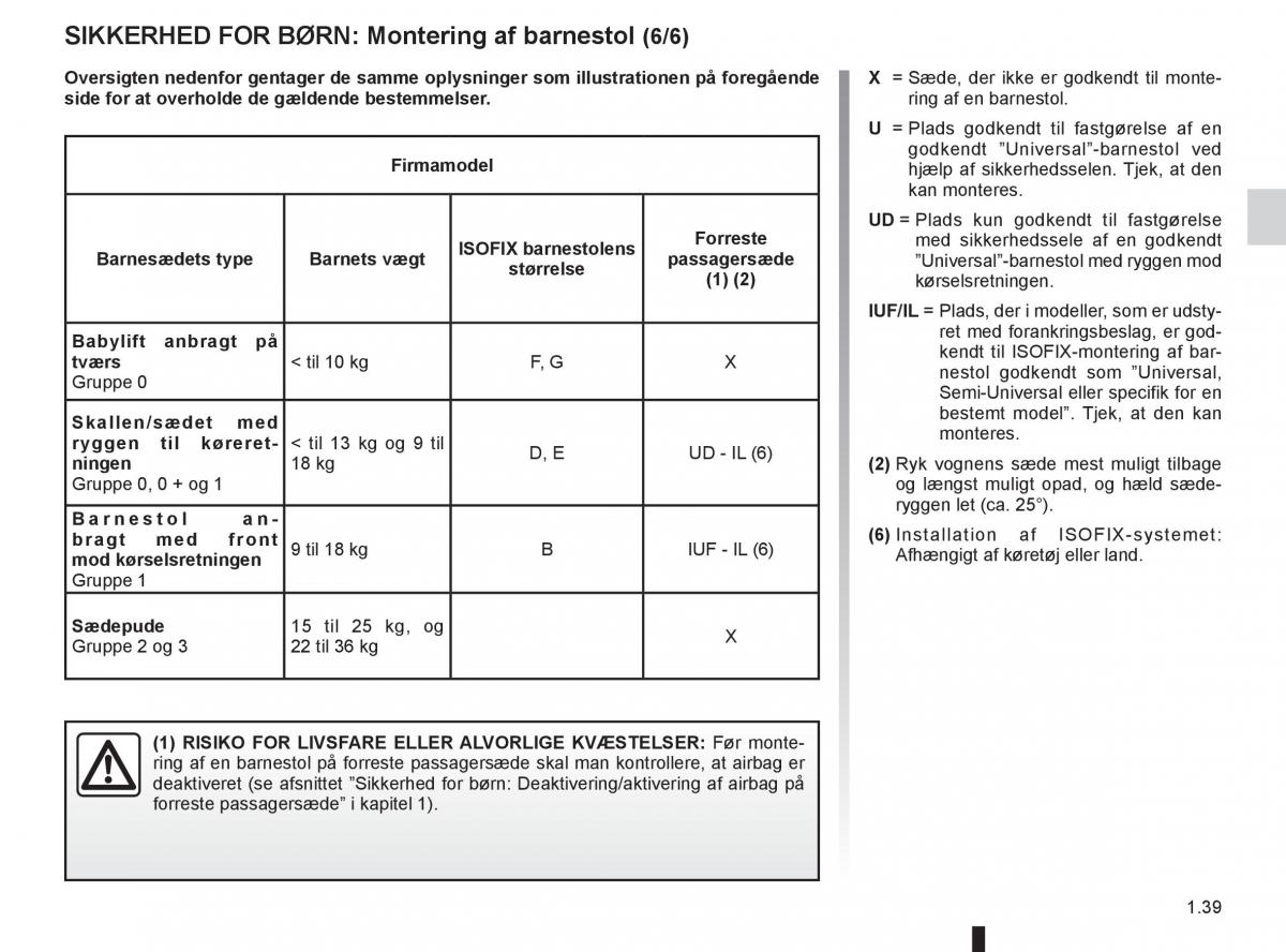 Renault Clio IV 4 Bilens instruktionsbog / page 45