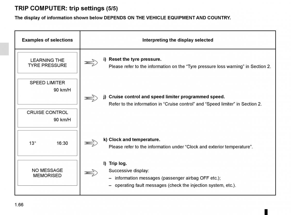 Renault Clio IV 4 owners manual / page 72