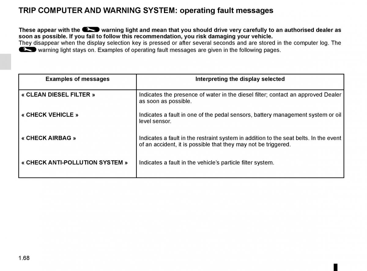 Renault Clio IV 4 owners manual / page 74