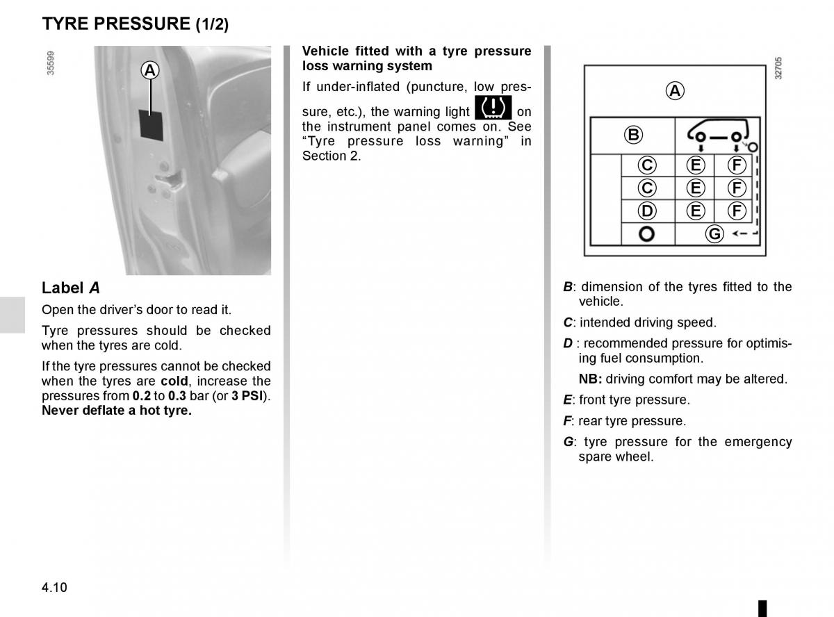 Renault Clio IV 4 owners manual / page 172