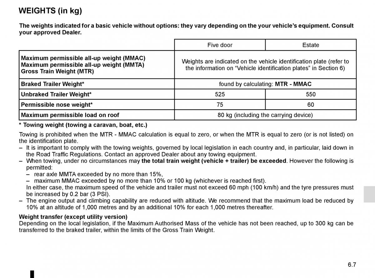 Renault Clio IV 4 owners manual / page 231