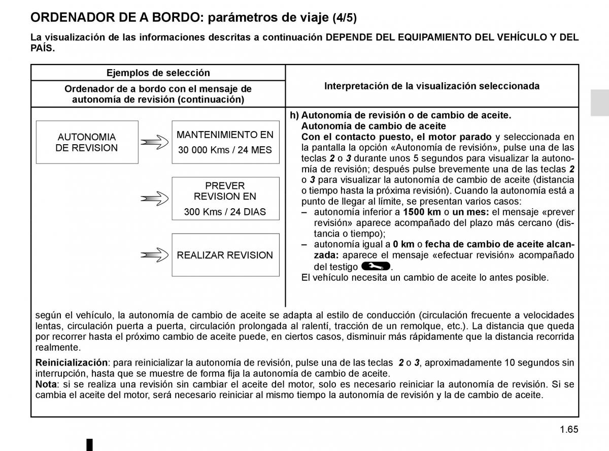 Renault Clio IV 4 manual del propietario / page 71