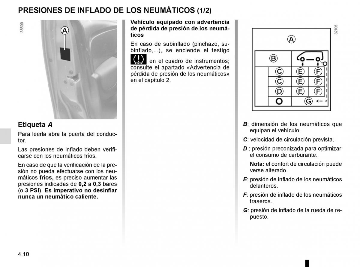 Renault Clio IV 4 manual del propietario / page 172