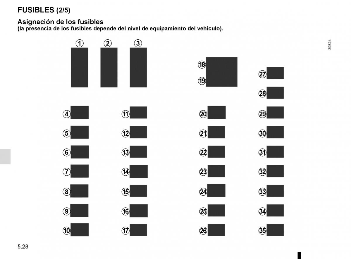 Renault Clio IV 4 manual del propietario / page 206