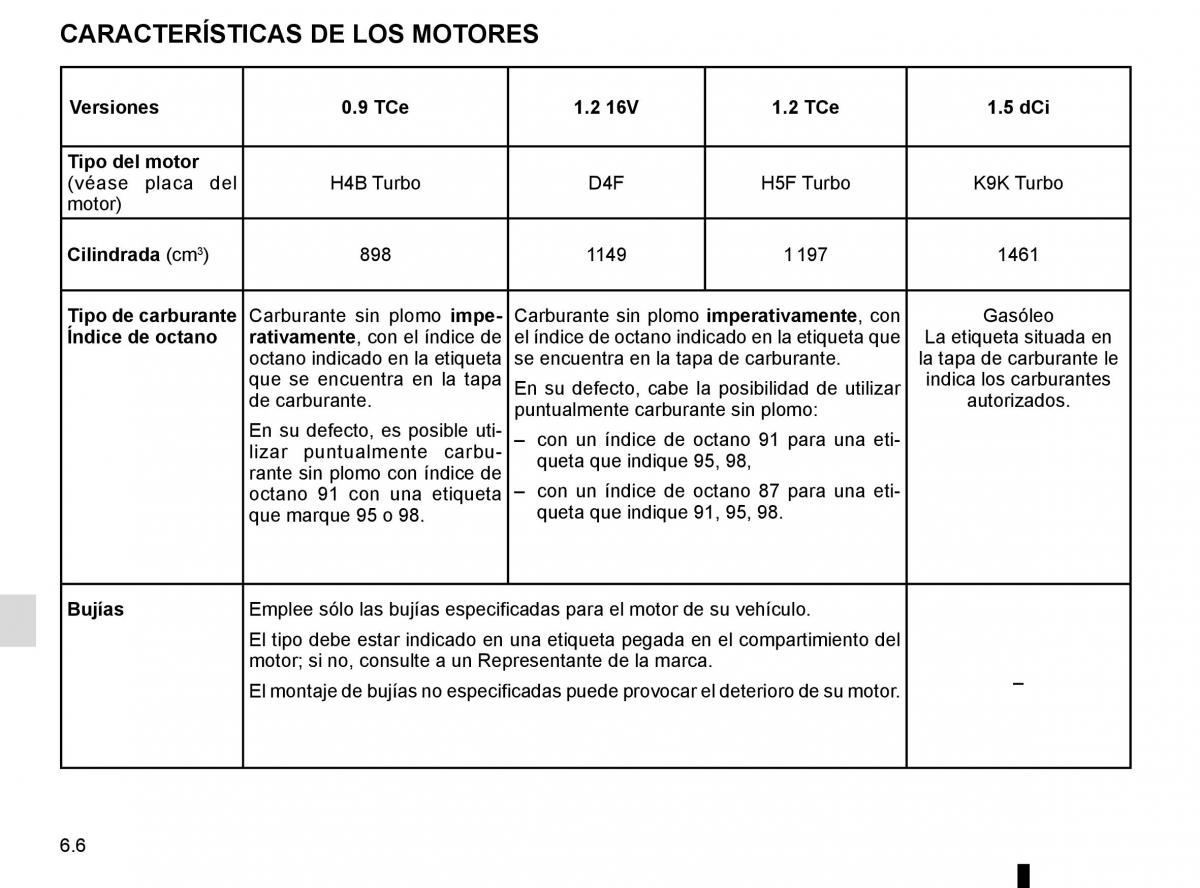 Renault Clio IV 4 manual del propietario / page 230