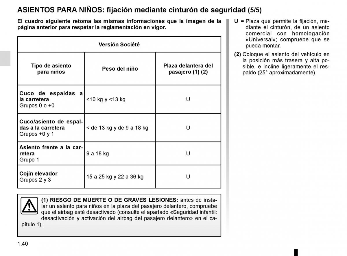 Renault Clio IV 4 manual del propietario / page 46