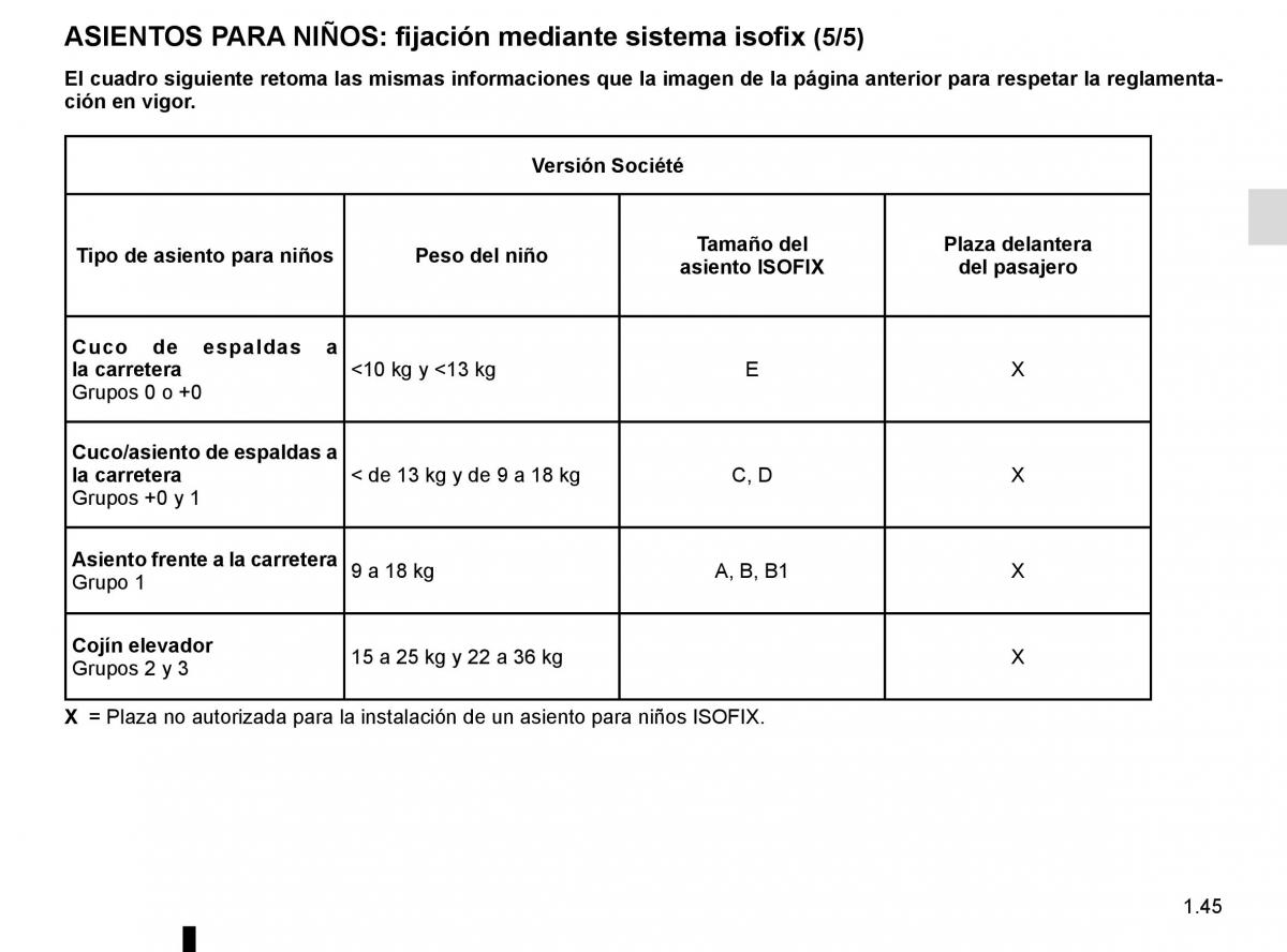 Renault Clio IV 4 manual del propietario / page 51