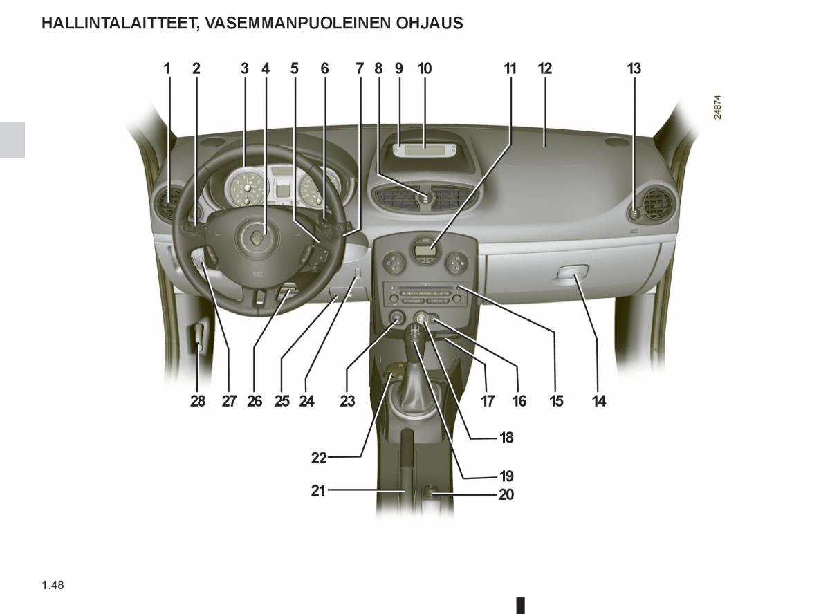 Renault Clio IV 4 omistajan kasikirja / page 56