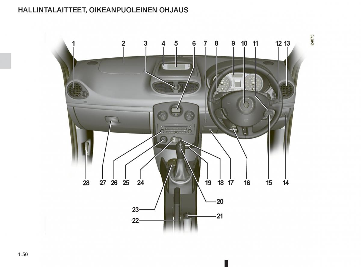 Renault Clio IV 4 omistajan kasikirja / page 58