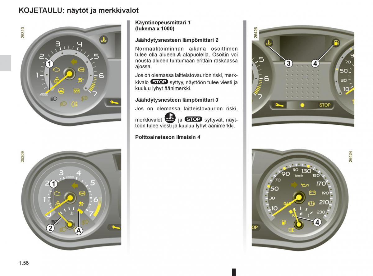 Renault Clio IV 4 omistajan kasikirja / page 64