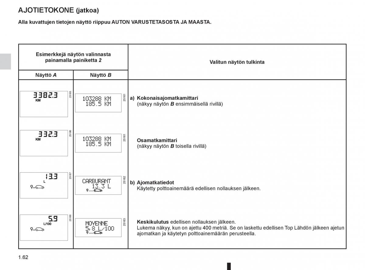 Renault Clio IV 4 omistajan kasikirja / page 70