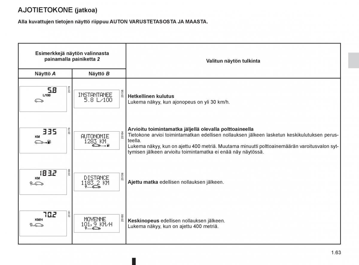 Renault Clio IV 4 omistajan kasikirja / page 71