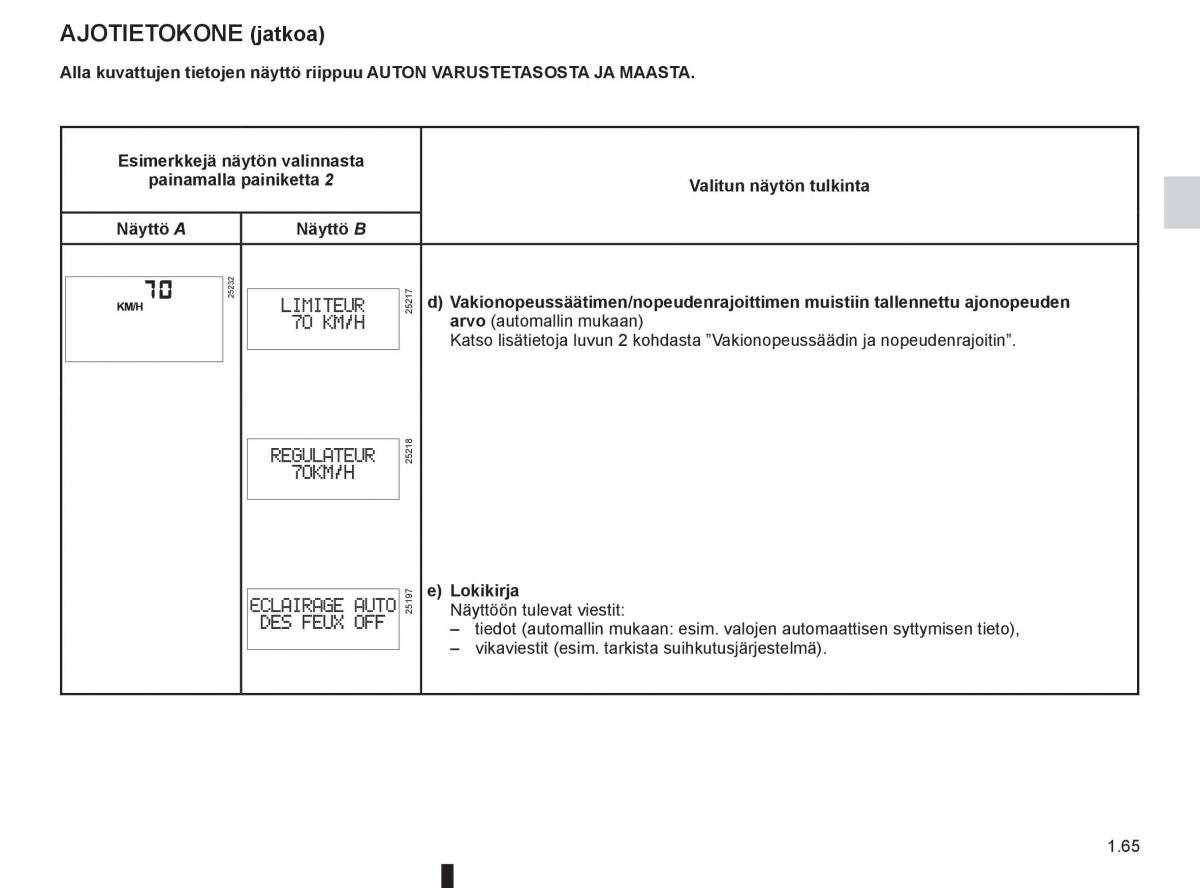 Renault Clio IV 4 omistajan kasikirja / page 73