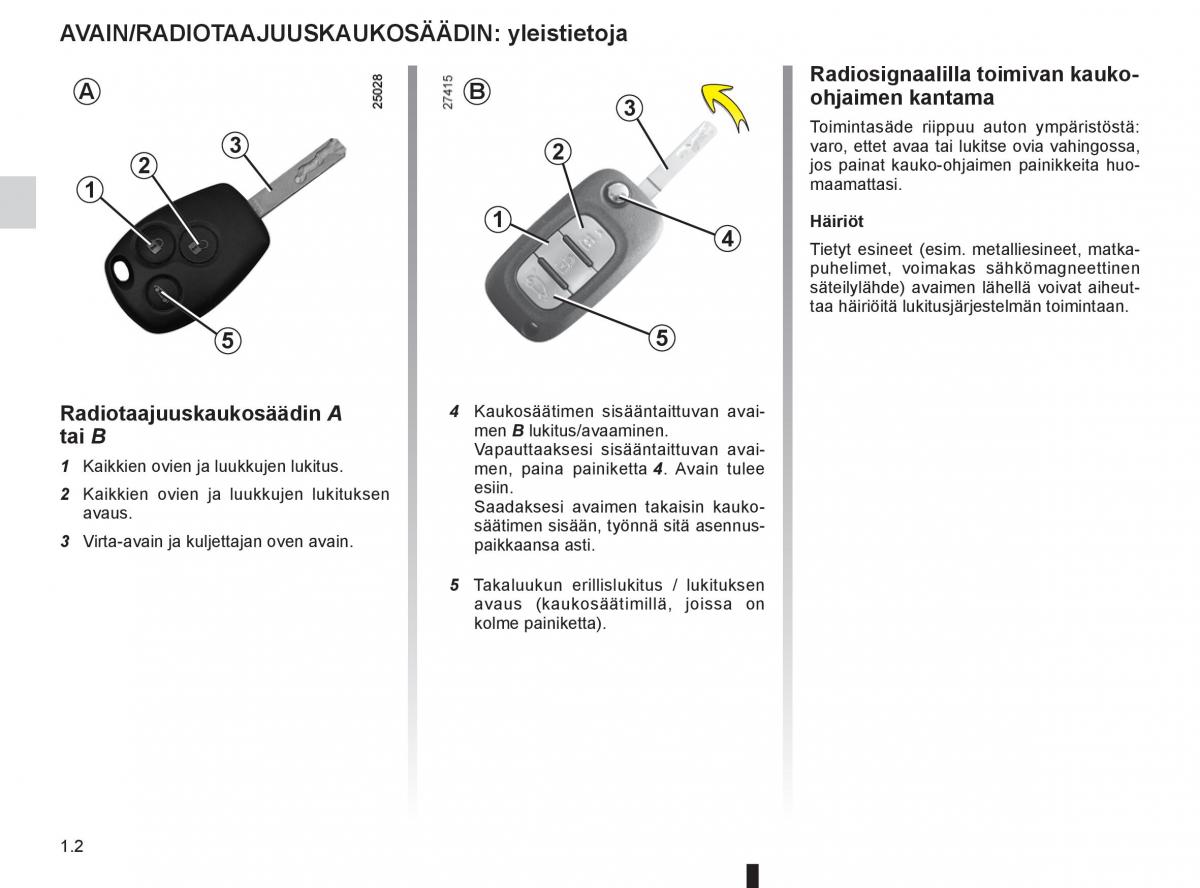 Renault Clio IV 4 omistajan kasikirja / page 10