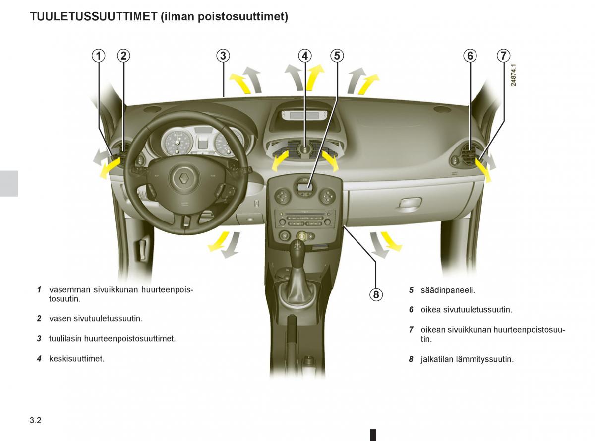 Renault Clio IV 4 omistajan kasikirja / page 146