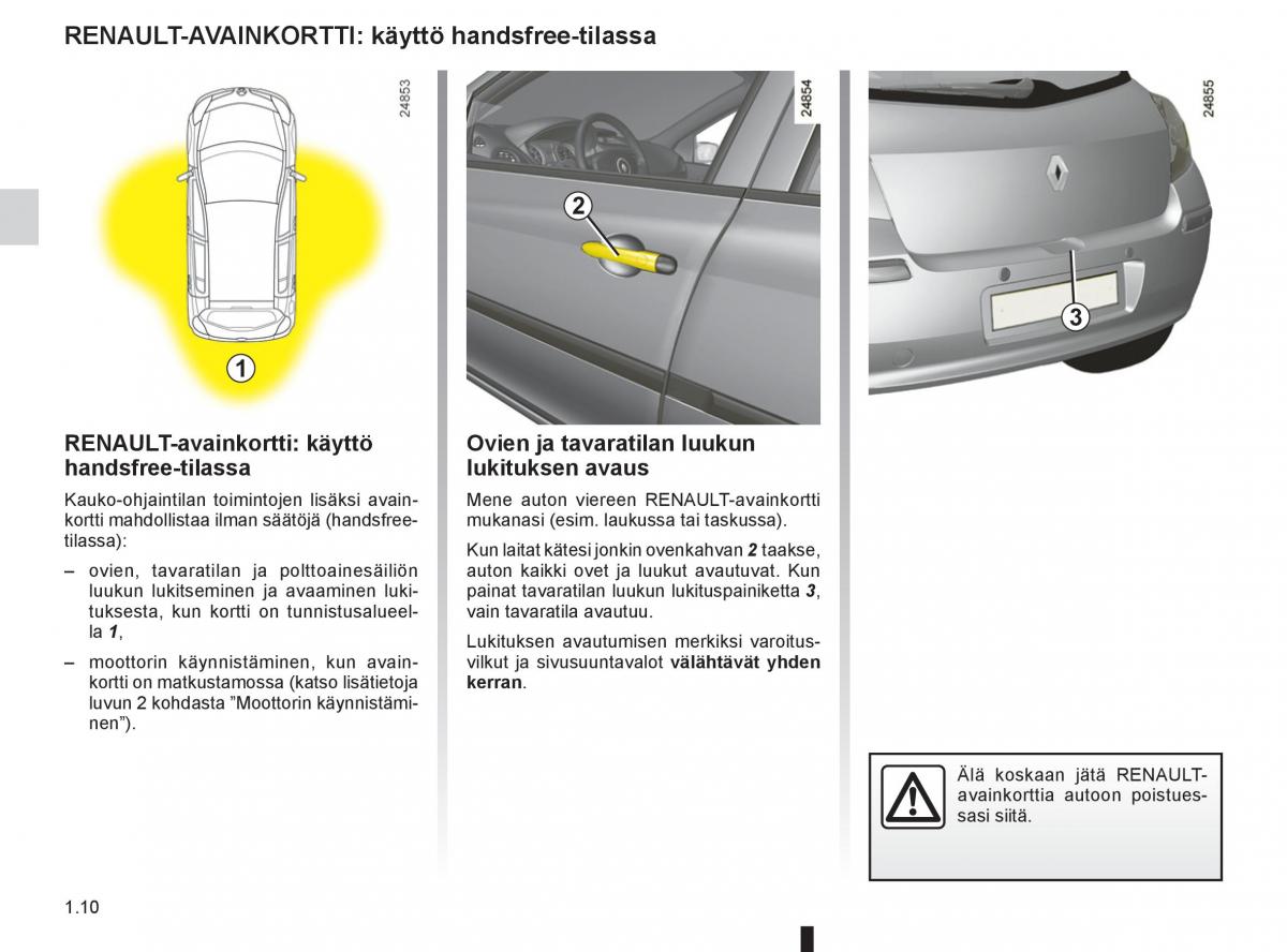 Renault Clio IV 4 omistajan kasikirja / page 18